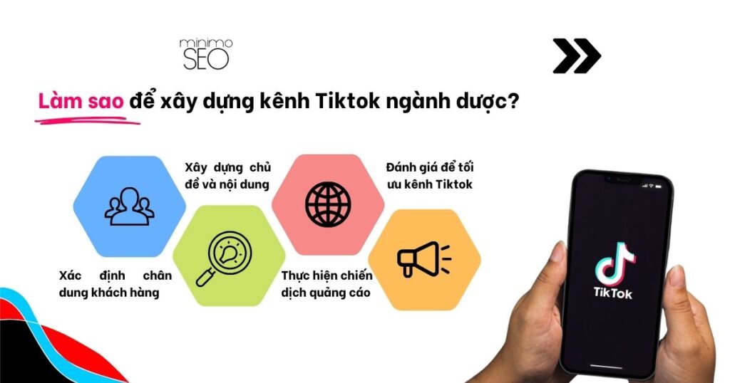 Tiktok đang dần trở thành nền tảng truyền thông hữu hiệu, đem lại kết quả vượt trội cho ngành Chăm sóc sức khỏe và Y dược. Theo báo cáo ghi nhận, có đến hơn 40 triệu người dùng Việt Nam quan tâm chủ đề sức khoẻ trên Tiktok, thông qua lượt xem khủng từ hastag như #suckhoe, #vitamin, #suckhoe247,... Bởi thế, việc ứng dụng Tiktok trong ngành dược sẽ giúp bạn xây dựng và quảng bá thương hiệu, mở rộng sản phẩm tới tệp khách hàng tiềm năng. Vậy nên bắt đầu xây dựng kênh Tiktok từ đâu? Thực hiện thế nào? Về cơ bản, bạn có thể tìm hiểu theo thứ tự từ chân dung khách hàng, xây dựng nội dung, triển khai chiến dịch và đánh giá, đo lường để có kế hoạch xây kênh chi tiết, thành công. Xác định chân dung khách hàng Bạn nên bắt đầu bằng việc phân tích tệp khách hàng sẵn có của doanh nghiệp và kết hợp tham khảo từ đối thủ có sản phẩm tương tự. Thông thường, khán giả của kênh Tiktok dược phẩm có đặc điểm nhân khẩu học như sau: - Độ tuổi: 20-45 - Giới tính: 40% nam và 60% nữ - Vị trí địa lý: tập trung ở khu đô thị, các thành phố lớn như Hồ Chí Minh, Hà Nội, Đà Nẵng,... - Sở thích: quan tăm chăm sóc sức khỏe, tập thể dục thể thao và làm đẹp - Hành vi: tìm kiếm thông tin dược phẩm, thực phẩm chức năng, vitamin, chú trọng lối sống lành mạnh. Dựa vào những thông tin trên, bạn bắt đầu có định hướng rõ ràng về mặt chủ đề, nội dung để xây kênh Tiktok hiệu quả. Xây dựng chủ đề và nội dung Chủ đề Xác định chủ đề nhất quán là yếu tố quan trọng để Tiktok nắm bắt được kênh của bạn dành cho đối tượng nào, từ đó phân phối nội dung đến tệp khán giả phù hợp. Chủ đề điển hình của tài khoản Tiktok ngành dược thường liên quan đến kiến thức sức khỏe cho cộng đồng: nhận diện biểu hiện bệnh lý, tư vấn thực phẩm dinh dưỡng, gia tăng sức đề kháng, phương pháp chữa trị một số bệnh cơ bản. Nội dung Tương tự như chạy Google Ads dược phẩm, Tiktok cũng có những điều kiện, quy định dành cho sản phẩm dược. Người quảng cáo cần tuân thủ các chính sách này vì một khi đã vi phạm, tài khoản Tiktok có thể dính gậy phạt hay thậm chí là bị xóa kênh vĩnh viễn. Đối với ngành dược, sử dụng định dạng video ngắn của Tiktok là một hình thức marketing hiệu quả để truyền đạt thông tin đến khách hàng bằng các ý tưởng nội dung như: - Giải thích kiến thức y tế cần thiết cho cộng đồng. - Chia sẻ trải nghiệm thật từ góc nhìn của cá nhân, khách hàng. - Tận dụng âm thanh, nội dung thuộc xu hướng thịnh hành nếu có liên quan. - Tóm tắt thành từ khóa, thêm phụ đề để tối ưu thông tin video. - Lan truyền thông điệp tích cực về sức khỏe, lối sống lành mạnh. Ngoài nội dung, bạn cũng nên cẩn trọng trong phần hình ảnh với một số lưu ý như sau: - Sử dụng hình ảnh rõ ràng, tránh tình trạng mờ ảo, không rõ nét, khiến người xem khó tiếp cận thông tin. - Dùng chân máy để cố định góc quay, thiết bị micro, gimbal để có chất lượng âm thanh tốt, phối hợp với ứng dụng chỉnh sửa chuyên nghiệp như Adobe, Capcut, After Effect. - Đồng bộ thumbnail, chèn logo thương hiệu trên video để tránh bị đánh cắp bản quyền. Thực hiện chiến dịch quảng cáo thương hiệu Giai đoạn 1: Nâng cao độ nhận diện Để tối đa hóa lượt tiếp cận video đến với khách hàng mục tiêu, bạn có thể lựa chọn một trong các loại hình quảng cáo như: Top View, In-feed AdsParks Ads, Reach & Frequency. Theo đó, sản xuất nội dung thu hút cùng định dạng quảng cáo phù hợp chắc chắn sẽ mang lại hiệu quả chiến dịch, đặc biệt là về các chỉ số CPC, CPV hay CPM. Theo nghiên cứu của Tiktok, 35% người dùng có xu hướng tìm hiểu sản phẩm được giới thiệu từ nhà sáng tạo nội dung. Mối quan tâm càng nhiều thì tỉ lệ chuyển đổi từ khách hàng tiềm năng càng tăng cao. Vì vậy, liên tục cải tiến, cập nhật, đổi mới nội dung phù hợp với sản phẩm quảng bá và thị hiếu người xem là yếu tố quan trọng mà "Tiktoker" nào cũng cần phải xem xét. Giai đoạn 2: Phát triển kênh Ở giai đoạn này, kênh của bạn đã có được cộng đồng người theo dõi và mức độ lan tỏa nhất định. Bởi vậy, bạn hãy triển khai thêm các chiến dịch tiếp thị, cộng thêm phương thức quảng cáo như Affiliate, Spark Ads, Shopping Ads để đẩy nhanh lượt nhấp và tỷ lệ chuyển đổi, đồng thời gia tăng độ uy tín cho thương hiệu. Giai đoạn 3: Gia tăng thị phần Top View, Hastag Challenge hay Branded Effects là 3 loại hình quảng cáo hỗ trợ đẩy mạnh tương tác với người dùng ở giai đoạn này. Bên cạnh đó, bạn cũng có thể tổ chức buổi livestream và mời chuyên gia sức khỏe tham dự để chia sẻ, giải đáp thắc mắc trực tiếp của khách hàng mục tiêu. Đồng thời, livestream cũng giúp kênh thu lại lượng tương tác lớn, tăng tỷ lệ chốt đơn hàng thành công. Đánh giá để tối ưu kênh Tiktok Bạn cần kiểm tra số liệu của các video đã đăng tải, bao gồm: lượt xem, lượt tương tác, thời gian xem trung bình,...để đánh giá độ viral, tỉ lệ chuyển đổi của video và rút kinh nghiệm cho các video tiếp theo. Hơn nữa, bạn có thể chọn lọc xu hướng nội dung phù hợp để áp dụng và kênh Tiktok của mình. Kênh Tiktok ngành dược nào đã thành công? Alo Bác sĩ https://www.tiktok.com/@alobacsi.com Nội dung của Alo Bác Sĩ tập trung tư vấn sức khỏe, chia sẻ kinh nghiệm và cập nhật tin tức y tế. Với 1,7 triệu người theo dõi và 35,4 triệu lượt thích, alobacsi.com là kênh Tiktok đáng tin cậy để người dùng truy cập kiến thức, chủ đề về dược phẩm, y tế. Bên cạnh đó, thông tin truyền đạt rõ ràng, nội dung lí giải dễ hiểu cũng là điểm cộng giúp kênh đạt được thành tựu như hiện tại. Bác sĩ Huy https://www.tiktok.com/@bacsihuy.official Ngoài việc chia sẻ giải pháp, mẹo vặt hữu ích để tăng cường sức khỏe, kênh tiktok Bác sĩ Huy còn phát triển tuyến nội dung về giới thiệu sản phẩm an toàn, chất lượng đến với người dùng. Kênh đã phát triển vượt bậc với 1,2 triệu followers và 22,3 triệu likes, đưa hình ảnh bác sĩ Huy trở thành một trong những gương mặt nổi bật trong ngành dược phẩm. Bác sĩ Lã Hà https://www.tiktok.com/@bacsilaha Bacsilaha là kênh Tiktok đại diện bởi TS.BS Da Liễu Lã Thanh Hà - giảng viên, chủ nhiệm khoa Da liễu, Học viện Y Dược Cổ Truyền VN và trực tiếp phụ trách chuyên môn tại phòng khám chuyên khoa da liễu Dr. Lã Hà. Nhờ kiến thức kinh nghiệm phong phú và nội dung đánh trúng nỗi đau khách hàng, kênh Tiktok của cô ghi nhận con số truyền thông ấn tượng: 11,2 triệu lượt thích và 588,1 nghìn lượt theo dõi. Mẹo xây kênh Tiktok dược phẩm hiệu quả - Thiết lập hồ sơ hoàn chỉnh: Việc đầu tiên cần làm khi xây kênh Tiktok là hoàn thiện tài khoản doanh nghiệp với các thông tin hồ sơ được chứng thực đầy đủ, hình ảnh đại diện ấn tượng, từ đó tạo lòng tin và dễ tiếp cận đến khách hàng tiềm năng hơn. - Nội dung hữu ích: Điểm cạnh tranh của các kênh dược phẩm trên thị trường video ngắn như Tiktok là khả năng cung cấp thông tin, nội dung hữu ích đến người xem. Bởi vậy, doanh nghiệp dược phẩm cần kết hợp xây dựng kịch bản chỉn chu và đầu tư ánh sáng, trang phục, thiết bị quay để tạo ra video chất lượng, thu hút. - Gắn hastag hiệu quả: Hastag là từ khóa chính của chủ đề video. Sử dụng đúng hastag vừa giúp bạn tối ưu nội dung bài đăng, vừa tạo cơ hội tiếp cận tệp khách hàng đang tìm kiếm về chủ đề đó một cách nhanh chóng. Chính vì thế, hãy luôn thêm các hastag thịnh hành, có lượng truy cập lớn để gia tăng mức độ lan tỏa của video. - Đăng video vào khung giờ vàng: Lợi ích của nội dung được đăng tải đúng lúc, đúng thời điểm là tăng khả năng viral và nhận được tương tác cao hơn đáng kể từ người xem. Khi lập kế hoạch xây kênh Tiktok, đừng quên nghiên cứu đối tượng khách hàng mục tiêu của bạn để nắm được các đặc điểm, thông tin cốt lõi, biết được họ thường tìm kiếm điều gì, vào khung giờ cụ thể ra sao. Từ đó, bạn có đủ cơ sở để sắp xếp và lên lịch đăng video tương ứng. - Tương tác trên kênh Tiktok: Đây là bước không thể thiếu để tạo ấn tượng và tăng tính kết nối với người xem. Trong lĩnh vực dược phẩm, bạn có thể giữ tương tác với khách hàng bằng cách theo dõi và trả lời thắc mắc của họ sau mỗi video đăng tải. Ngoài ra, bạn có thể tận dụng phần nội dung bình luận để đưa ra ý tưởng cho video tiếp theo. - Chia sẻ Tiktok sang nhiều nền tảng: Bạn có thể chia sẻ video Tiktok qua Facebook Reels, Instagram Reels, Youtube Short để gia tăng lượng người biết đến kênh, thu thập thêm lượng theo dõi và có thông tin tối ưu hiệu quả video trên đa dạng nền tảng. Xây kênh tiktok dược phẩm thường gặp phải lỗi gì? Hiện tại, Tiktok áp dụng chính sách sàng lọc nội dung khắt khe hơn và khiến nhiều kênh bị bóp tương tác, thậm chí là bị xóa khi xây dựng nội dung không phù hợp. Đối với cá nhân, tổ chức ngành dược lần đầu xây kênh Tiktok, họ rất dễ mắc phải 3 lỗi sau đây. Cùng theo dõi để tránh phạm phải các lưu ý này nhé. - Kênh hướng đến nhiều đối tượng khác nhau: Nếu bạn chưa có sự cố định về mặt nội dung, thường xuyên thay đổi chủ đề thì bạn sẽ không thể chạm đến điều khách hàng cần và càng không kiểu giá trị của kênh đang hướng đến là gì. Người dùng có khả năng đánh giá thấp các kênh như vậy và tỉ lệ bỏ theo dõi kênh cao, thương hiệu cũng sẽ dần mất kết nối với khách hàng. - Nội dung chứa từ ngữ phản cảm: Đây là lỗi sai khá phổ biến trong quá trình xây kênh. Nguyên nhân chính có thể bắt nguồn từ khâu chắt lọc nội dung chưa kĩ hoặc người xây kênh muốn mượn từ ngữ phản cảm để giật tít, câu view. Lỗi này có thể bị Tiktok đánh giá vi phạm, xóa kênh và gây ra khủng hoảng truyền thông. - Số lượng quảng cáo quá nhiều: Người xem sẽ có cảm giác khó chiu, bị làm phiền nếu theo dõi kênh Tiktok chạy quá nhiều quảng cáo. Họ có thể báo cáo lạm dụng nội dung hoặc để lại bình luận khiếm nhã về chất lượng kênh. Để biết cách thiết lập quảng cáo Tiktok hiệu quả trong mảng dược phẩm, khám phá ngay trong phần nội dung tiếp theo nhé. Cần chú ý điều gì khi chạy quảng cáo dược phẩm trên Tiktok? - Tuân thủ điều kiện sản phẩm, dịch vụ theo danh mục Bị Cấm, Hạn Chế và Cho Phép của Tiktok. Trong đó: - Sản phẩm bị cấm: Sản phẩm phụ khoa và nội tiết tố (thực phẩm chứ năng, thuốc, mỹ phẩm, phòng khám, bệnh viện), dịch vụ tái chế thuốc, thuốc không kê đơn, thiết bị y tế của mục 2 và 3, cơ sở làm đẹp với các dịch vụ như hút mỡ, làm trắng. - Sản phẩm bị hạn chế: Thuốc không kê đơn, thiết bị y tế mục 1, thực phẩm chức năng và mỹ phẩm (trừ các sản phẩm phụ khoa và nội tiết tố), kính áp tròng và sản phẩm hỗ trợ niềng răng - Phải đính kèm thông báo "Thực phẩm này không phải là thuốc và không có tác dụng thay thế thuốc chữa bệnh" đối với thực phẩm bổ sung. - Không giật tít, nói quá công dụng của sản phẩm, đưa ra lời hứa hẹn có mốc thời gian bất hợp lí. - Không sử dụng hình ảnh nhạy cảm, không phù hợp với thuần phong mỹ tục hoặc truyền bá thông tin sai lệch đến người xem. - Không dùng từ như "chữa khỏi", "chữa dứt điểm", "chữa trị" khi mô tả công dụng dược phẩm. Và theo Luật Quảng cáo của Việt Nam, quảng cáo dược phẩm trên Tiktok chỉ có tiếng Việt. Tuy vậy, Tiktok vẫn sẽ chấp thuận nếu ngôn ngữ tiếng Anh trong video là tên của biệt dược. Tiktok đang dần trở thành nền tảng truyền thông hữu hiệu, đem lại kết quả vượt trội cho ngành Chăm sóc sức khỏe và Y dược. Theo báo cáo ghi nhận, có đến hơn 40 triệu người dùng Việt Nam quan tâm chủ đề sức khoẻ trên Tiktok, thông qua lượt xem khủng từ hastag như #suckhoe, #vitamin, #suckhoe247,... Bởi thế, việc ứng dụng Tiktok trong ngành dược sẽ giúp bạn xây dựng và quảng bá thương hiệu, mở rộng sản phẩm tới tệp khách hàng tiềm năng. Vậy nên bắt đầu xây dựng kênh Tiktok từ đâu? Thực hiện thế nào? Về cơ bản, bạn có thể tìm hiểu theo thứ tự từ chân dung khách hàng, xây dựng nội dung, triển khai chiến dịch và đánh giá, đo lường để có kế hoạch xây kênh chi tiết, thành công. Xác định chân dung khách hàng Bạn nên bắt đầu bằng việc phân tích tệp khách hàng sẵn có của doanh nghiệp và kết hợp tham khảo từ đối thủ có sản phẩm tương tự. Thông thường, khán giả của kênh Tiktok dược phẩm có đặc điểm nhân khẩu học như sau: - Độ tuổi: 20-45 - Giới tính: 40% nam và 60% nữ - Vị trí địa lý: tập trung ở khu đô thị, các thành phố lớn như Hồ Chí Minh, Hà Nội, Đà Nẵng,... - Sở thích: quan tăm chăm sóc sức khỏe, tập thể dục thể thao và làm đẹp - Hành vi: tìm kiếm thông tin dược phẩm, thực phẩm chức năng, vitamin, chú trọng lối sống lành mạnh. Dựa vào những thông tin trên, bạn bắt đầu có định hướng rõ ràng về mặt chủ đề, nội dung để xây kênh Tiktok hiệu quả. Xây dựng chủ đề và nội dung Chủ đề Xác định chủ đề nhất quán là yếu tố quan trọng để Tiktok nắm bắt được kênh của bạn dành cho đối tượng nào, từ đó phân phối nội dung đến tệp khán giả phù hợp. Chủ đề điển hình của tài khoản Tiktok ngành dược thường liên quan đến kiến thức sức khỏe cho cộng đồng: nhận diện biểu hiện bệnh lý, tư vấn thực phẩm dinh dưỡng, gia tăng sức đề kháng, phương pháp chữa trị một số bệnh cơ bản. Nội dung Tương tự như chạy Google Ads dược phẩm, Tiktok cũng có những điều kiện, quy định dành cho sản phẩm dược. Người quảng cáo cần tuân thủ các chính sách này vì một khi đã vi phạm, tài khoản Tiktok có thể dính gậy phạt hay thậm chí là bị xóa kênh vĩnh viễn. Đối với ngành dược, sử dụng định dạng video ngắn của Tiktok là một hình thức marketing hiệu quả để truyền đạt thông tin đến khách hàng bằng các ý tưởng nội dung như: - Giải thích kiến thức y tế cần thiết cho cộng đồng. - Chia sẻ trải nghiệm thật từ góc nhìn của cá nhân, khách hàng. - Tận dụng âm thanh, nội dung thuộc xu hướng thịnh hành nếu có liên quan. - Tóm tắt thành từ khóa, thêm phụ đề để tối ưu thông tin video. - Lan truyền thông điệp tích cực về sức khỏe, lối sống lành mạnh. Ngoài nội dung, bạn cũng nên cẩn trọng trong phần hình ảnh với một số lưu ý như sau: - Sử dụng hình ảnh rõ ràng, tránh tình trạng mờ ảo, không rõ nét, khiến người xem khó tiếp cận thông tin. - Dùng chân máy để cố định góc quay, thiết bị micro, gimbal để có chất lượng âm thanh tốt, phối hợp với ứng dụng chỉnh sửa chuyên nghiệp như Adobe, Capcut, After Effect. - Đồng bộ thumbnail, chèn logo thương hiệu trên video để tránh bị đánh cắp bản quyền. Thực hiện chiến dịch quảng cáo thương hiệu Giai đoạn 1: Nâng cao độ nhận diện Để tối đa hóa lượt tiếp cận video đến với khách hàng mục tiêu, bạn có thể lựa chọn một trong các loại hình quảng cáo như: Top View, In-feed AdsParks Ads, Reach & Frequency. Theo đó, sản xuất nội dung thu hút cùng định dạng quảng cáo phù hợp chắc chắn sẽ mang lại hiệu quả chiến dịch, đặc biệt là về các chỉ số CPC, CPV hay CPM. Theo nghiên cứu của Tiktok, 35% người dùng có xu hướng tìm hiểu sản phẩm được giới thiệu từ nhà sáng tạo nội dung. Mối quan tâm càng nhiều thì tỉ lệ chuyển đổi từ khách hàng tiềm năng càng tăng cao. Vì vậy, liên tục cải tiến, cập nhật, đổi mới nội dung phù hợp với sản phẩm quảng bá và thị hiếu người xem là yếu tố quan trọng mà "Tiktoker" nào cũng cần phải xem xét. Giai đoạn 2: Phát triển kênh Ở giai đoạn này, kênh của bạn đã có được cộng đồng người theo dõi và mức độ lan tỏa nhất định. Bởi vậy, bạn hãy triển khai thêm các chiến dịch tiếp thị, cộng thêm phương thức quảng cáo như Affiliate, Spark Ads, Shopping Ads để đẩy nhanh lượt nhấp và tỷ lệ chuyển đổi, đồng thời gia tăng độ uy tín cho thương hiệu. Giai đoạn 3: Gia tăng thị phần Top View, Hastag Challenge hay Branded Effects là 3 loại hình quảng cáo hỗ trợ đẩy mạnh tương tác với người dùng ở giai đoạn này. Bên cạnh đó, bạn cũng có thể tổ chức buổi livestream và mời chuyên gia sức khỏe tham dự để chia sẻ, giải đáp thắc mắc trực tiếp của khách hàng mục tiêu. Đồng thời, livestream cũng giúp kênh thu lại lượng tương tác lớn, tăng tỷ lệ chốt đơn hàng thành công. Đánh giá để tối ưu kênh Tiktok Bạn cần kiểm tra số liệu của các video đã đăng tải, bao gồm: lượt xem, lượt tương tác, thời gian xem trung bình,...để đánh giá độ viral, tỉ lệ chuyển đổi của video và rút kinh nghiệm cho các video tiếp theo. Hơn nữa, bạn có thể chọn lọc xu hướng nội dung phù hợp để áp dụng và kênh Tiktok của mình. Kênh Tiktok ngành dược nào đã thành công? Alo Bác sĩ https://www.tiktok.com/@alobacsi.com Nội dung của Alo Bác Sĩ tập trung tư vấn sức khỏe, chia sẻ kinh nghiệm và cập nhật tin tức y tế. Với 1,7 triệu người theo dõi và 35,4 triệu lượt thích, alobacsi.com là kênh Tiktok đáng tin cậy để người dùng truy cập kiến thức, chủ đề về dược phẩm, y tế. Bên cạnh đó, thông tin truyền đạt rõ ràng, nội dung lí giải dễ hiểu cũng là điểm cộng giúp kênh đạt được thành tựu như hiện tại. Bác sĩ Huy https://www.tiktok.com/@bacsihuy.official Ngoài việc chia sẻ giải pháp, mẹo vặt hữu ích để tăng cường sức khỏe, kênh tiktok Bác sĩ Huy còn phát triển tuyến nội dung về giới thiệu sản phẩm an toàn, chất lượng đến với người dùng. Kênh đã phát triển vượt bậc với 1,2 triệu followers và 22,3 triệu likes, đưa hình ảnh bác sĩ Huy trở thành một trong những gương mặt nổi bật trong ngành dược phẩm. Bác sĩ Lã Hà https://www.tiktok.com/@bacsilaha Bacsilaha là kênh Tiktok đại diện bởi TS.BS Da Liễu Lã Thanh Hà - giảng viên, chủ nhiệm khoa Da liễu, Học viện Y Dược Cổ Truyền VN và trực tiếp phụ trách chuyên môn tại phòng khám chuyên khoa da liễu Dr. Lã Hà. Nhờ kiến thức kinh nghiệm phong phú và nội dung đánh trúng nỗi đau khách hàng, kênh Tiktok của cô ghi nhận con số truyền thông ấn tượng: 11,2 triệu lượt thích và 588,1 nghìn lượt theo dõi. Mẹo xây kênh Tiktok dược phẩm hiệu quả - Thiết lập hồ sơ hoàn chỉnh: Việc đầu tiên cần làm khi xây kênh Tiktok là hoàn thiện tài khoản doanh nghiệp với các thông tin hồ sơ được chứng thực đầy đủ, hình ảnh đại diện ấn tượng, từ đó tạo lòng tin và dễ tiếp cận đến khách hàng tiềm năng hơn. - Nội dung hữu ích: Điểm cạnh tranh của các kênh dược phẩm trên thị trường video ngắn như Tiktok là khả năng cung cấp thông tin, nội dung hữu ích đến người xem. Bởi vậy, doanh nghiệp dược phẩm cần kết hợp xây dựng kịch bản chỉn chu và đầu tư ánh sáng, trang phục, thiết bị quay để tạo ra video chất lượng, thu hút. - Gắn hastag hiệu quả: Hastag là từ khóa chính của chủ đề video. Sử dụng đúng hastag vừa giúp bạn tối ưu nội dung bài đăng, vừa tạo cơ hội tiếp cận tệp khách hàng đang tìm kiếm về chủ đề đó một cách nhanh chóng. Chính vì thế, hãy luôn thêm các hastag thịnh hành, có lượng truy cập lớn để gia tăng mức độ lan tỏa của video. - Đăng video vào khung giờ vàng: Lợi ích của nội dung được đăng tải đúng lúc, đúng thời điểm là tăng khả năng viral và nhận được tương tác cao hơn đáng kể từ người xem. Khi lập kế hoạch xây kênh Tiktok, đừng quên nghiên cứu đối tượng khách hàng mục tiêu của bạn để nắm được các đặc điểm, thông tin cốt lõi, biết được họ thường tìm kiếm điều gì, vào khung giờ cụ thể ra sao. Từ đó, bạn có đủ cơ sở để sắp xếp và lên lịch đăng video tương ứng. - Tương tác trên kênh Tiktok: Đây là bước không thể thiếu để tạo ấn tượng và tăng tính kết nối với người xem. Trong lĩnh vực dược phẩm, bạn có thể giữ tương tác với khách hàng bằng cách theo dõi và trả lời thắc mắc của họ sau mỗi video đăng tải. Ngoài ra, bạn có thể tận dụng phần nội dung bình luận để đưa ra ý tưởng cho video tiếp theo. - Chia sẻ Tiktok sang nhiều nền tảng: Bạn có thể chia sẻ video Tiktok qua Facebook Reels, Instagram Reels, Youtube Short để gia tăng lượng người biết đến kênh, thu thập thêm lượng theo dõi và có thông tin tối ưu hiệu quả video trên đa dạng nền tảng. Xây kênh tiktok dược phẩm thường gặp phải lỗi gì? Hiện tại, Tiktok áp dụng chính sách sàng lọc nội dung khắt khe hơn và khiến nhiều kênh bị bóp tương tác, thậm chí là bị xóa khi xây dựng nội dung không phù hợp. Đối với cá nhân, tổ chức ngành dược lần đầu xây kênh Tiktok, họ rất dễ mắc phải 3 lỗi sau đây. Cùng theo dõi để tránh phạm phải các lưu ý này nhé. - Kênh hướng đến nhiều đối tượng khác nhau: Nếu bạn chưa có sự cố định về mặt nội dung, thường xuyên thay đổi chủ đề thì bạn sẽ không thể chạm đến điều khách hàng cần và càng không kiểu giá trị của kênh đang hướng đến là gì. Người dùng có khả năng đánh giá thấp các kênh như vậy và tỉ lệ bỏ theo dõi kênh cao, thương hiệu cũng sẽ dần mất kết nối với khách hàng. - Nội dung chứa từ ngữ phản cảm: Đây là lỗi sai khá phổ biến trong quá trình xây kênh. Nguyên nhân chính có thể bắt nguồn từ khâu chắt lọc nội dung chưa kĩ hoặc người xây kênh muốn mượn từ ngữ phản cảm để giật tít, câu view. Lỗi này có thể bị Tiktok đánh giá vi phạm, xóa kênh và gây ra khủng hoảng truyền thông. - Số lượng quảng cáo quá nhiều: Người xem sẽ có cảm giác khó chiu, bị làm phiền nếu theo dõi kênh Tiktok chạy quá nhiều quảng cáo. Họ có thể báo cáo lạm dụng nội dung hoặc để lại bình luận khiếm nhã về chất lượng kênh. Để biết cách thiết lập quảng cáo Tiktok hiệu quả trong mảng dược phẩm, khám phá ngay trong phần nội dung tiếp theo nhé. Cần chú ý điều gì khi chạy quảng cáo dược phẩm trên Tiktok? - Tuân thủ điều kiện sản phẩm, dịch vụ theo danh mục Bị Cấm, Hạn Chế và Cho Phép của Tiktok. Trong đó: - Sản phẩm bị cấm: Sản phẩm phụ khoa và nội tiết tố (thực phẩm chứ năng, thuốc, mỹ phẩm, phòng khám, bệnh viện), dịch vụ tái chế thuốc, thuốc không kê đơn, thiết bị y tế của mục 2 và 3, cơ sở làm đẹp với các dịch vụ như hút mỡ, làm trắng. - Sản phẩm bị hạn chế: Thuốc không kê đơn, thiết bị y tế mục 1, thực phẩm chức năng và mỹ phẩm (trừ các sản phẩm phụ khoa và nội tiết tố), kính áp tròng và sản phẩm hỗ trợ niềng răng - Phải đính kèm thông báo "Thực phẩm này không phải là thuốc và không có tác dụng thay thế thuốc chữa bệnh" đối với thực phẩm bổ sung. - Không giật tít, nói quá công dụng của sản phẩm, đưa ra lời hứa hẹn có mốc thời gian bất hợp lí. - Không sử dụng hình ảnh nhạy cảm, không phù hợp với thuần phong mỹ tục hoặc truyền bá thông tin sai lệch đến người xem. - Không dùng từ như "chữa khỏi", "chữa dứt điểm", "chữa trị" khi mô tả công dụng dược phẩm. Và theo Luật Quảng cáo của Việt Nam, quảng cáo dược phẩm trên Tiktok chỉ có tiếng Việt. Tuy vậy, Tiktok vẫn sẽ chấp thuận nếu ngôn ngữ tiếng Anh trong video là tên của biệt dược.