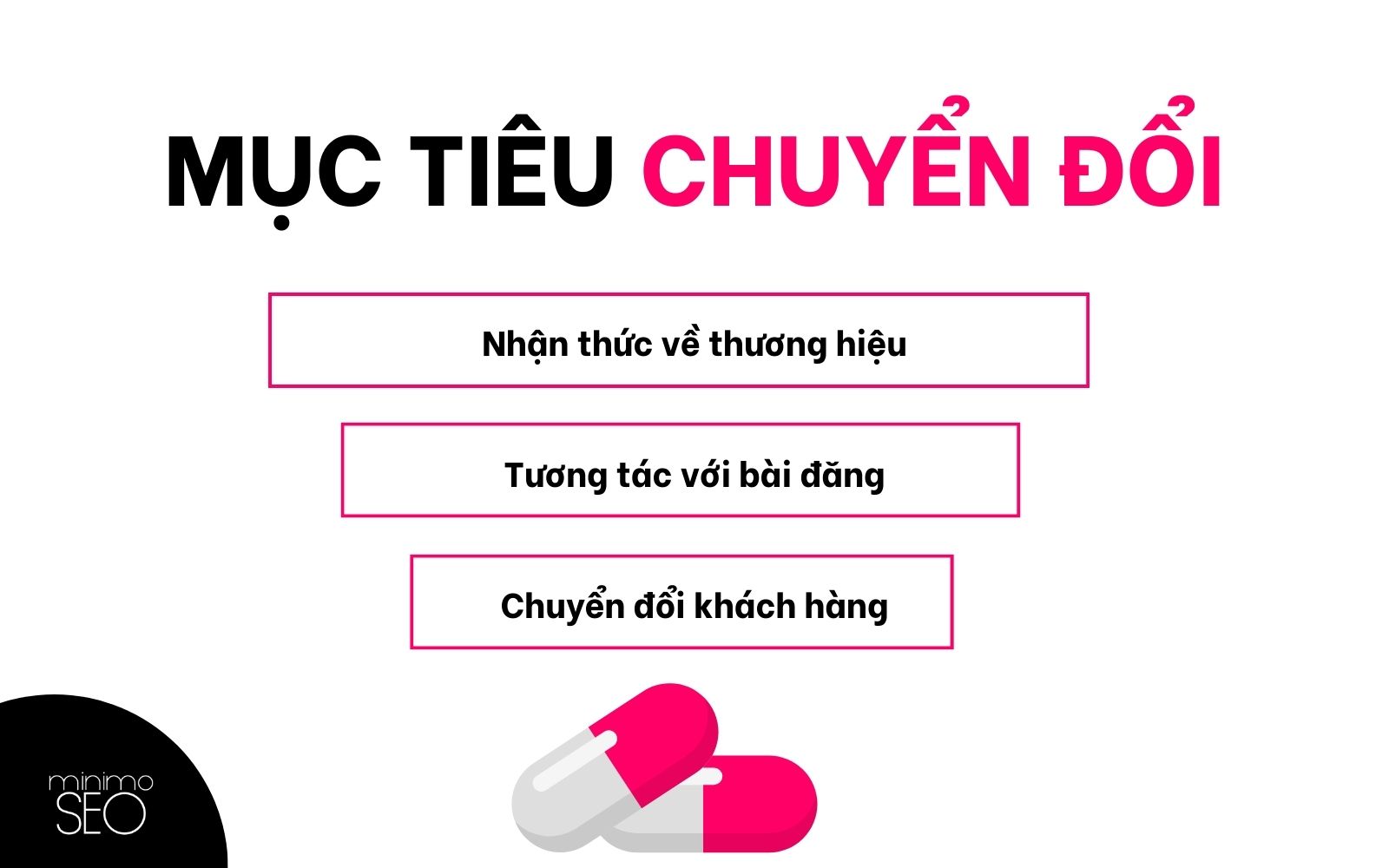 muc-tieu-chuyen-doi