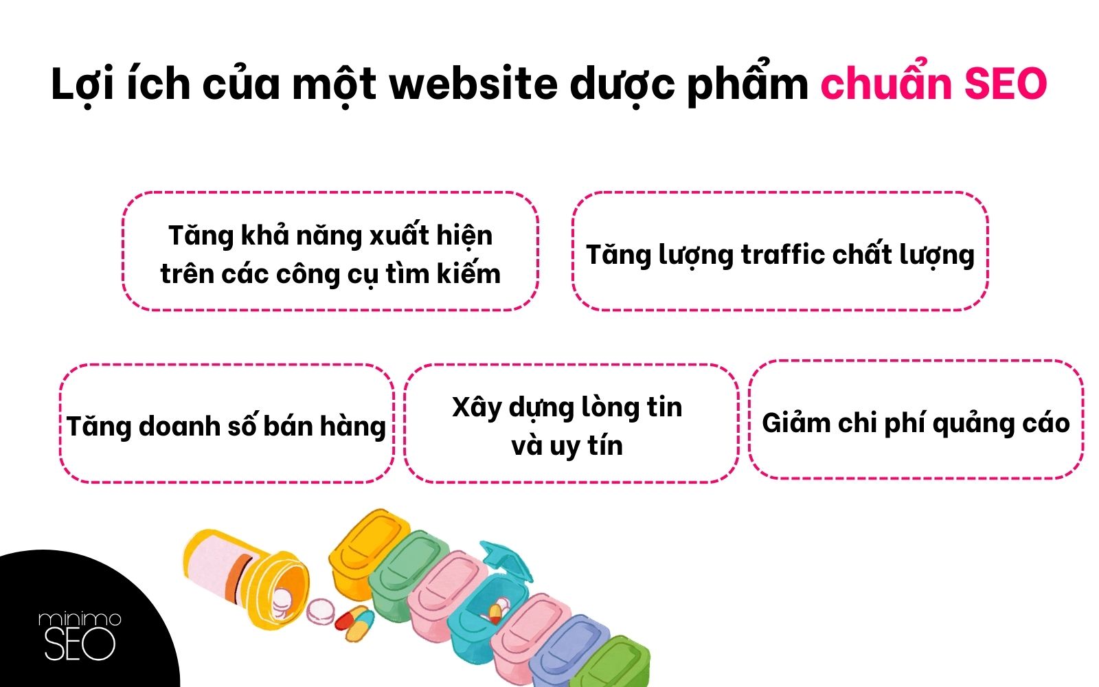 loi-ich-cua-website-chuan-seo