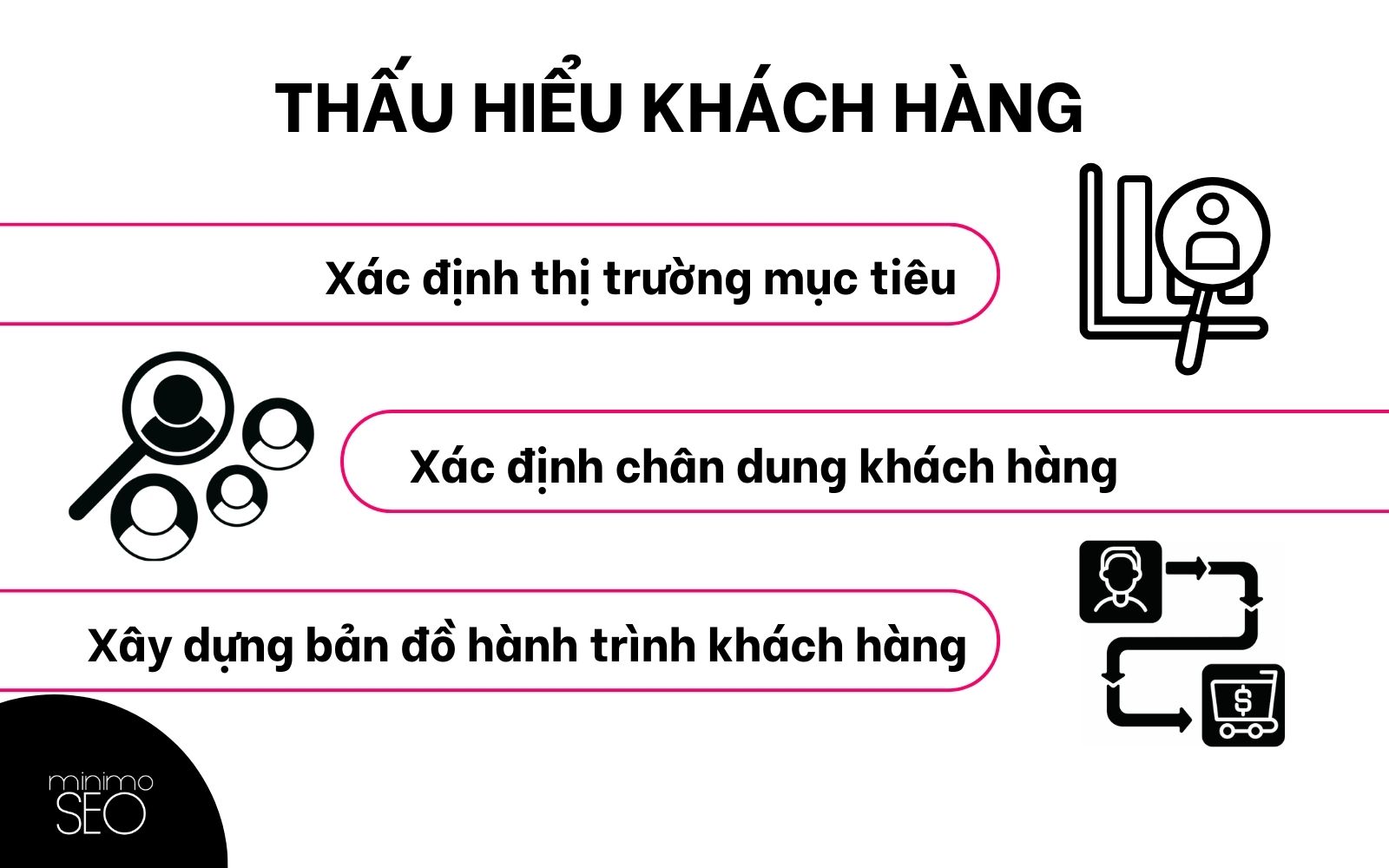 thau-hieu-khach-hang