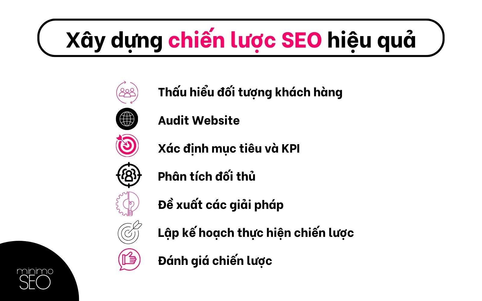 -xay-dung-chien-luoc